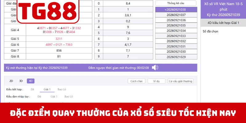 Đặc điểm quay thưởng của xổ số siêu tốc hiện nay