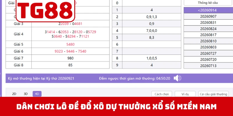 Dân chơi lô đề đổ xô dự thưởng xổ số miền Nam
