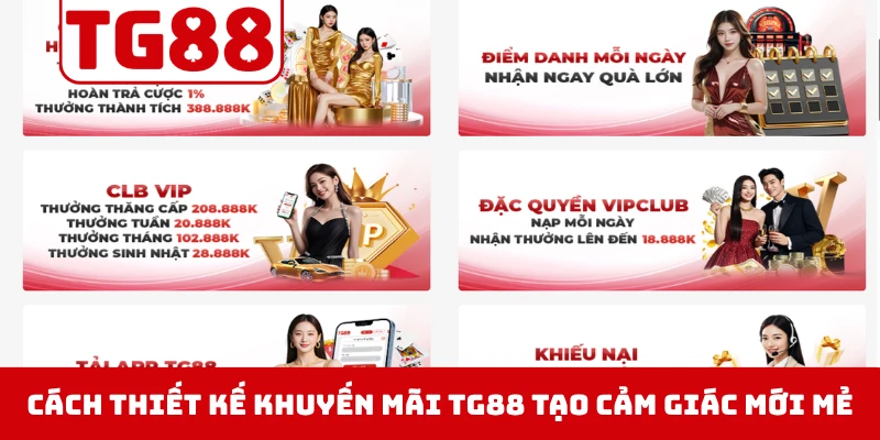 Cách thiết kế khuyến mãi TG88 tạo cảm giác luôn mới mẻ